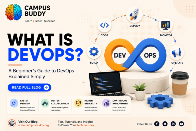 WHAT IS DEVOPS?