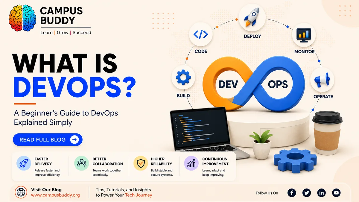 What is DevOps lifecycle and tools