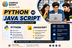 Python vs JavaScript: Which One Should You Learn First?
