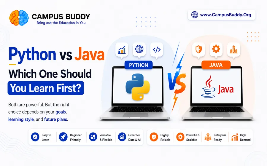 Python vs JavaScript: Which One Should You Learn First?